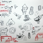 Visual note-taking by graphic design student Peter Chantler 
